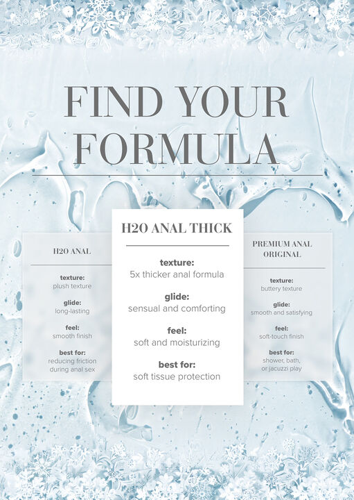 System Jo Anal Thick Water Based Lubricant 120ml image number 3.0