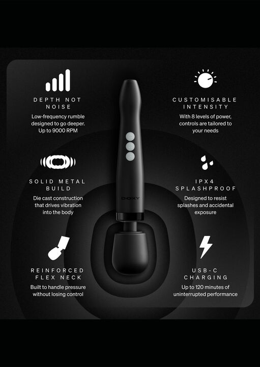 Doxy Compact image number 7.0