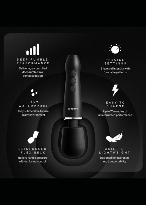 Doxy Go image number 8.0