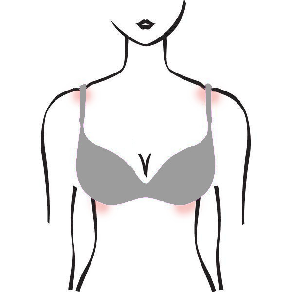 Bra Fitting Guide, How to Measure Bra Size