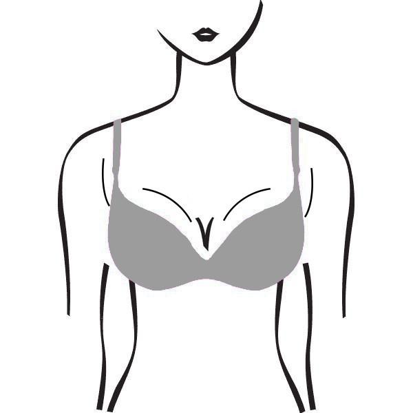 How to Determine Your Bra Size and FINALLY Find a Bra That Fits -  Meaningful Midlife!