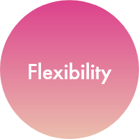 Flexibility