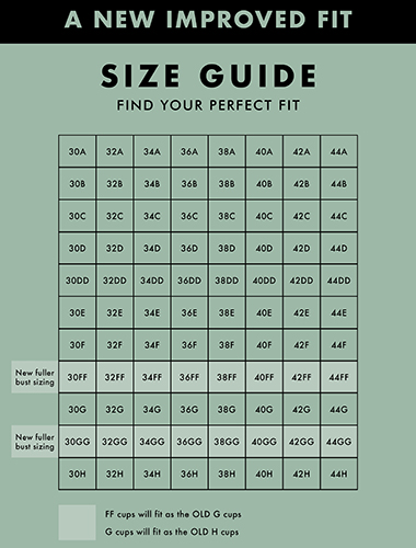How to Find Your Perfect Bra Size